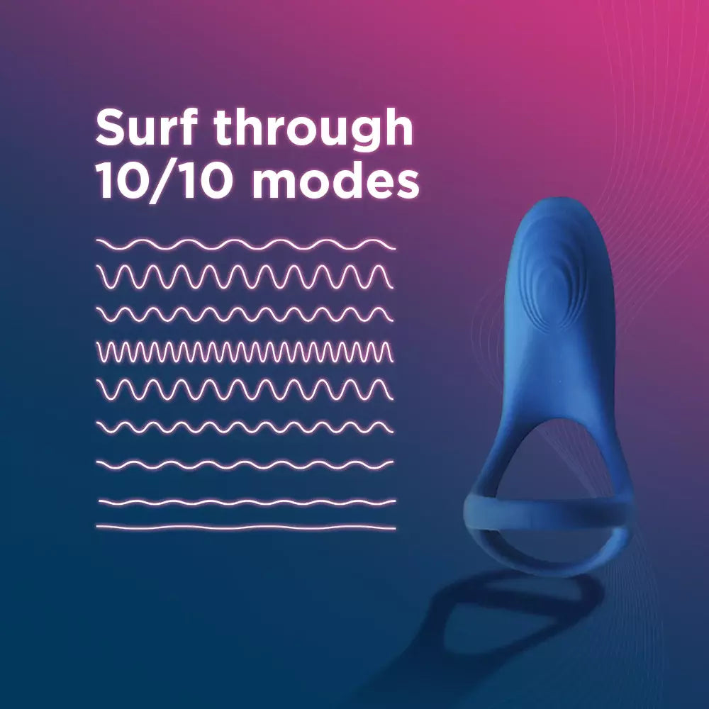 Skore Waves
